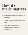 Silver Wallflowers Fragrance Plug image number null