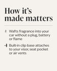 Pearl & Gems Car Fragrance Holder image number null