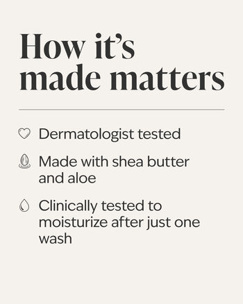 Warm Vanilla Sugar Moisturizing Body Wash Moisturizing Body Wash