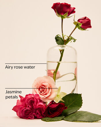 Rose Travel Size Fine Fragrance Mist Travel Size Fine Fragrance Mist