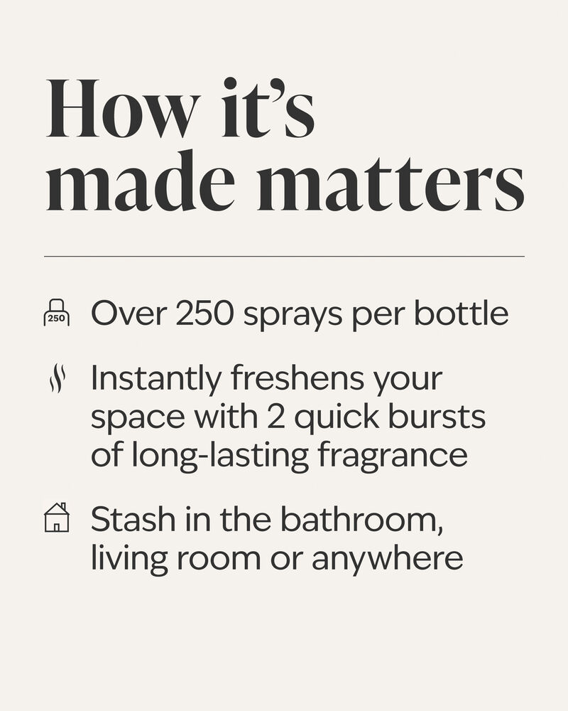Laundry Day Concentrated Room Spray Concentrated Room Spray